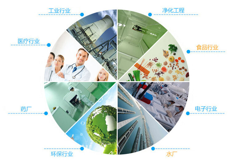 凈化門-自動門應(yīng)用領(lǐng)域 凈化門-自動門應(yīng)用領(lǐng)域