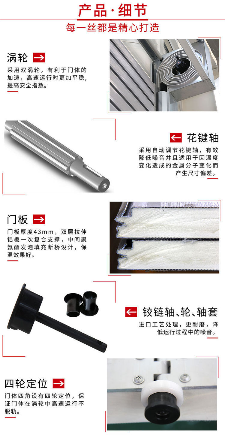 硬質(zhì)快速卷簾門-渦輪-花鍵軸 硬質(zhì)快速卷簾門-渦輪-花鍵軸