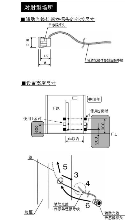 自動門輔助光線傳感器安裝技術(shù) 自動門輔助光線傳感器安裝技術(shù)